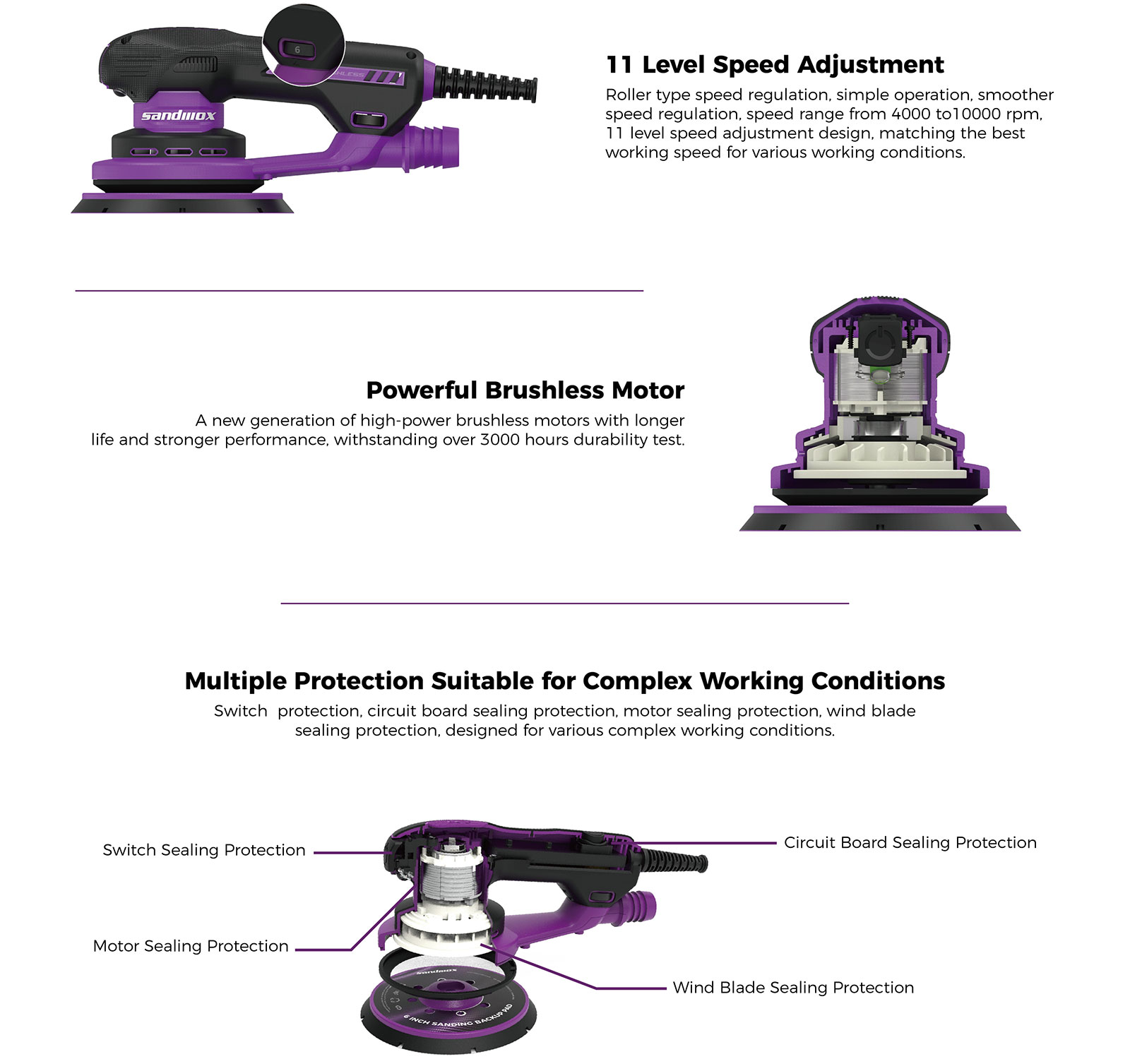 SX655 5/150 Random-Orbit Electric Sander