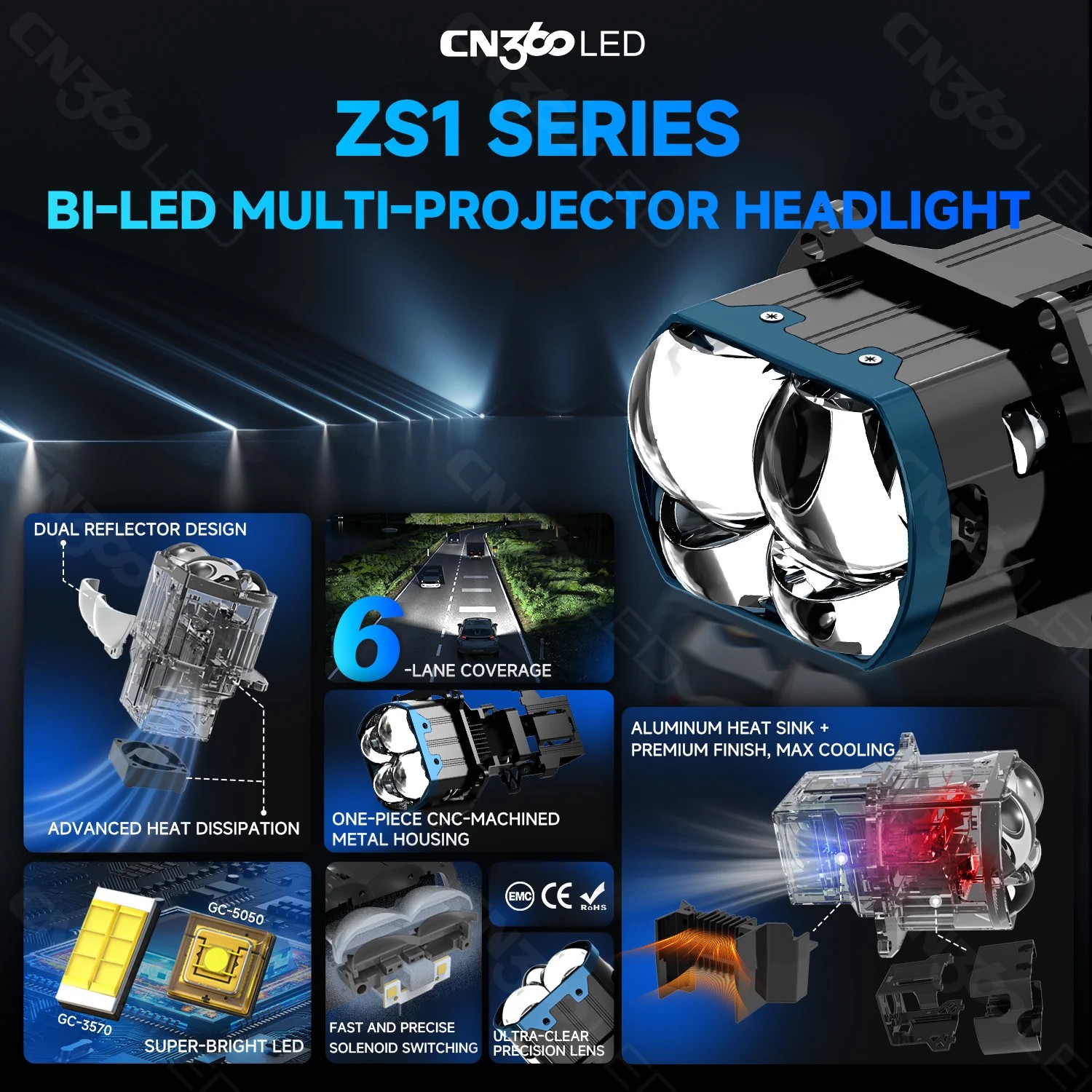 Bi-LED-Projektorscheinwerfer